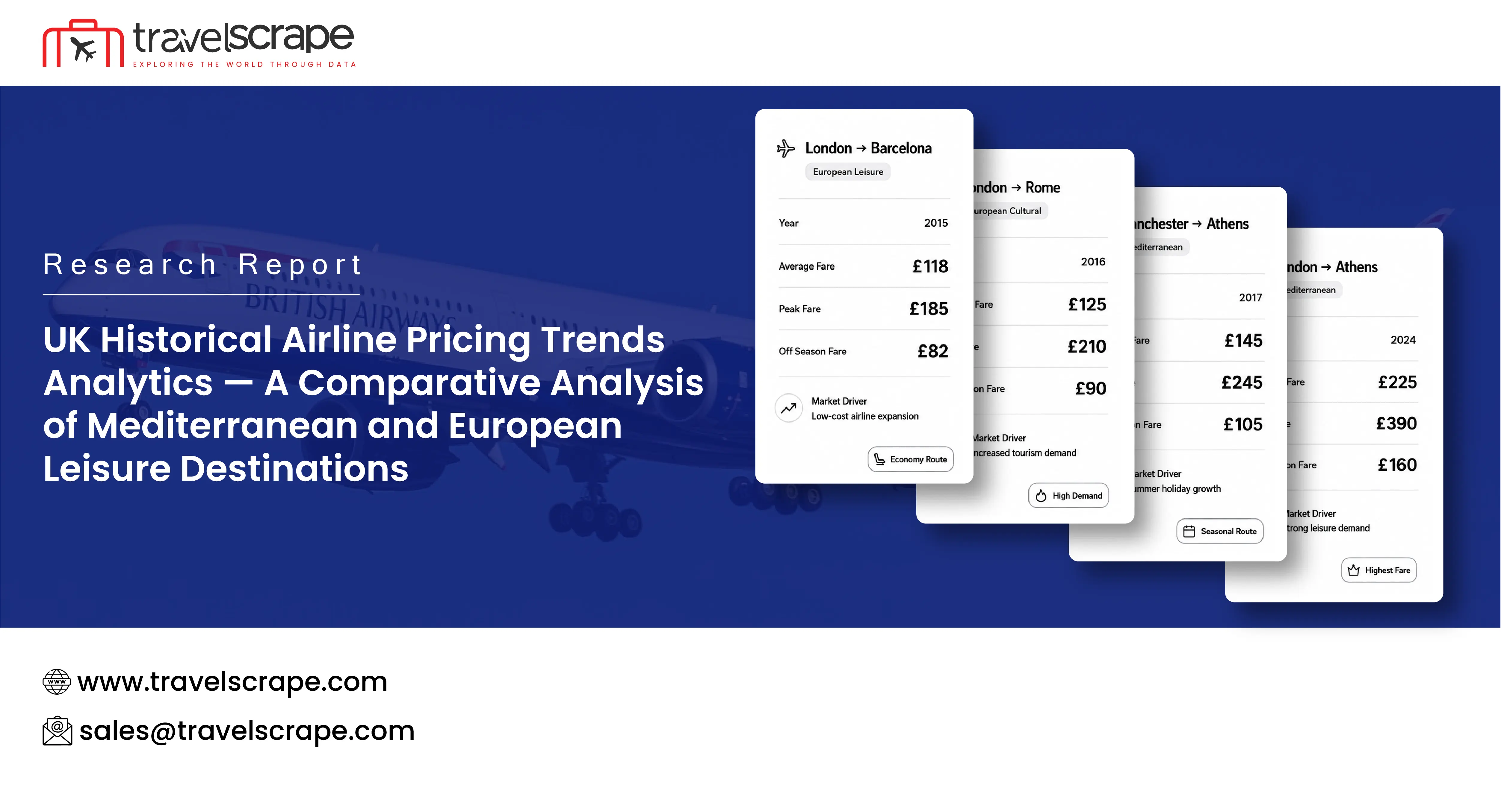 UK Historical Airline Pricing Trends Analytics